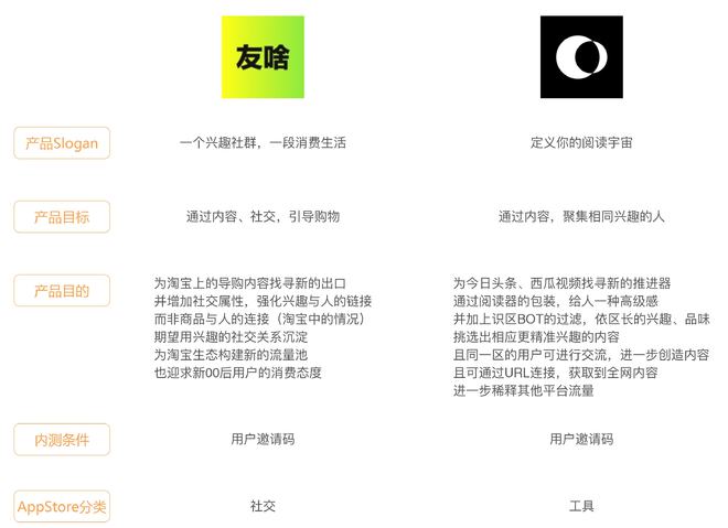 世代为农耕田地，家境贫苦创财富打一个正确生肖,警惕虚假宣传、全面解答、前沿解答解释落实